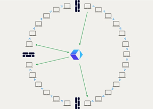 Foresite Endpoint Security