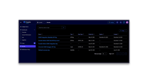 Foresite Catalyst Secrets